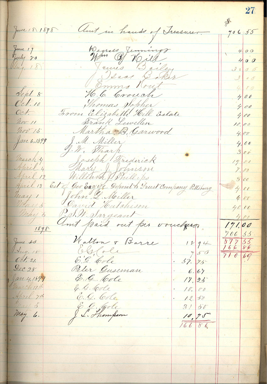minute book